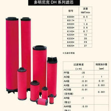 Cargar imagen en el visor de la galería, K017AAR K017ACS Replacement Filter Element for Domnick Hunter
